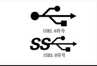 0和3.0的区别,usb2.0传输速度和usb3.0传输速度分别是多少