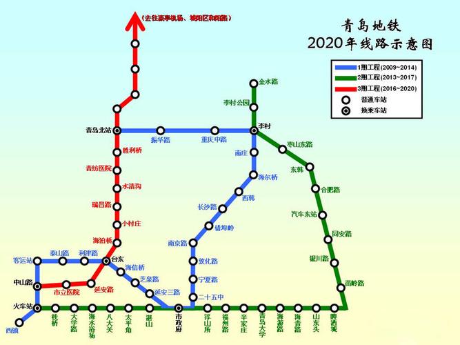 青岛地铁线路规划