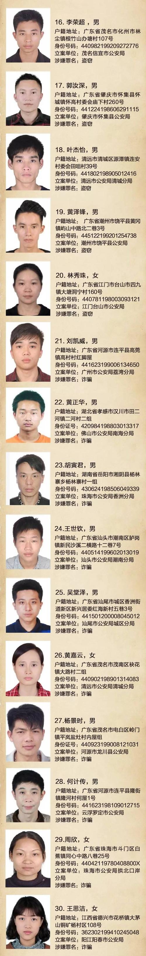 广东公开悬赏2万元通缉30名在逃嫌犯!认清这2张河源脸,看到快报警!