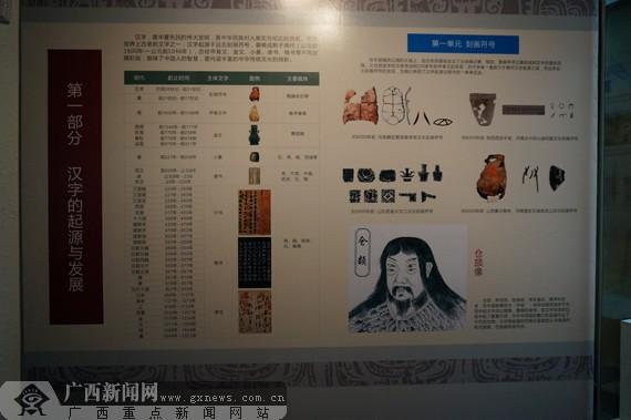 《汉字--中国文字博物馆藏文物展》在南宁展出