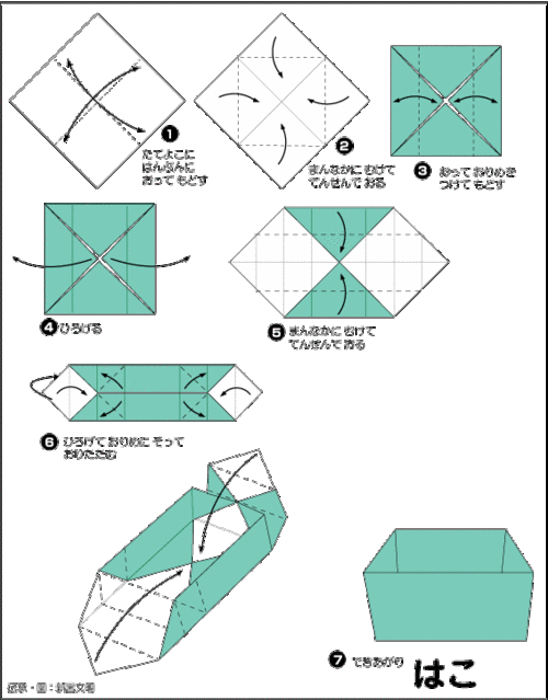 一个正方形盒子手工折纸图解教程图解折纸盒子制作图解-简易纸盒两款