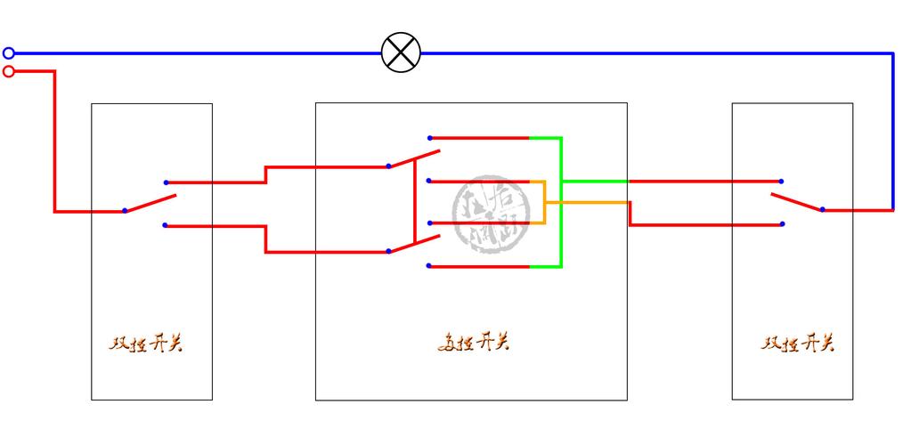 家用电灯开关接线法:双控开关以及三控开关的接线方式_智能电气之路
