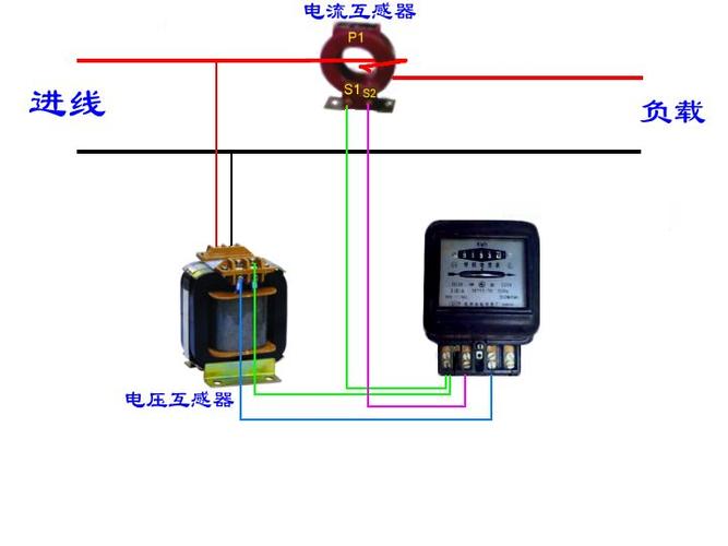 电压,电流互感器配套单相电表接线