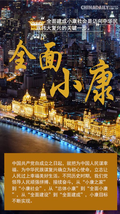 【海报】我们实现了第一个百年奋斗目标!这是中国的全面小康
