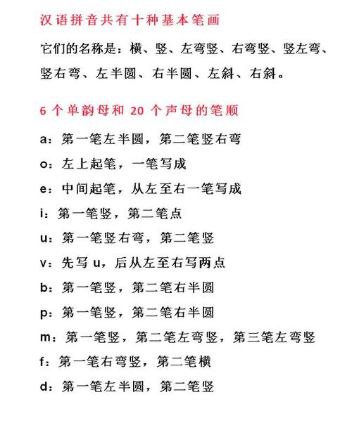 一年级汉语拼音重点,难点总结,拼音笔顺书写方法,值得收藏!
