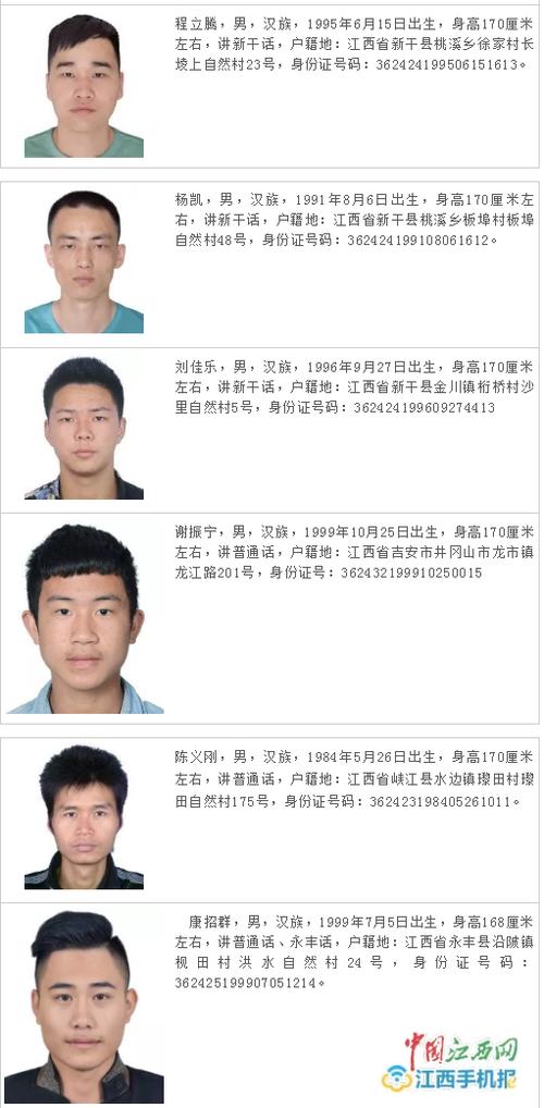 江西警方悬赏通缉88名涉黑涉恶在逃人员其中吉安籍19人多图