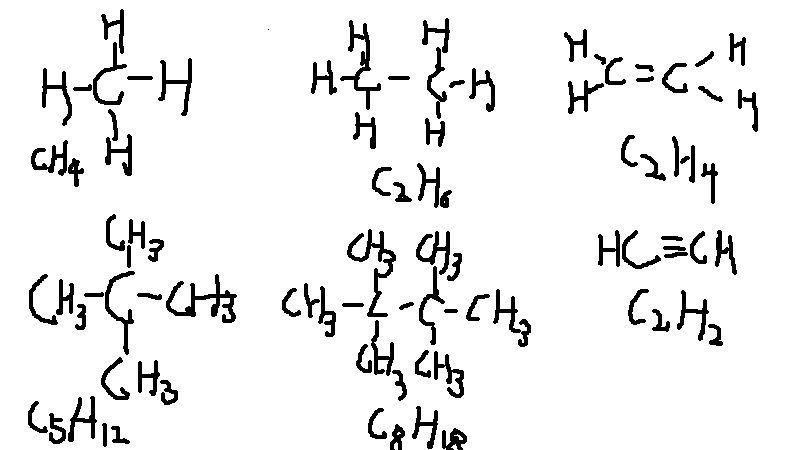 补充:丁烷开始才有同分异构体 c5h12  c8h18  c11h24&