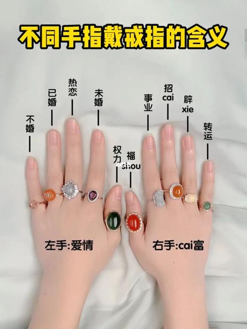 每个手指戴戒指都有特殊的含义,你戴对了吗?