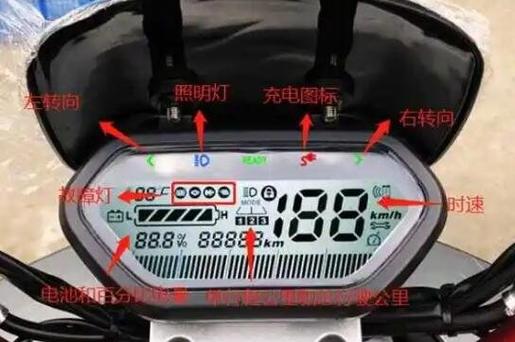 仪表盘上各种灯亮都代表什么电动车仪表盘有个红色标志