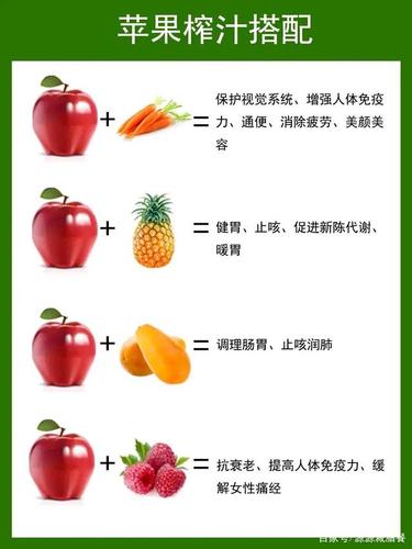 营养健康又美味 不同的果汁具有不同的功效 比如,苹果和菠萝搭配能够