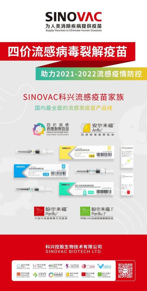 推荐!北京生物新冠疫苗是国药还是科兴"安全可靠"-第2张图片-奶酪博客