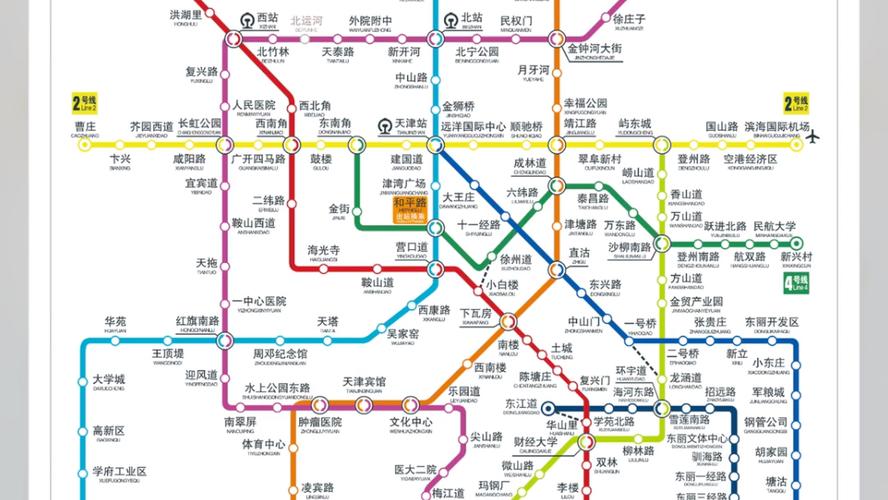 2024年天津地铁新线路网
