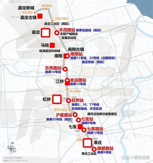 两条轨交接入上海千年古镇