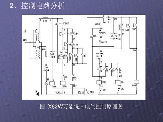 报考机械电子工程面试试讲课件 2,控制电路分析    x62w万能铣床电气