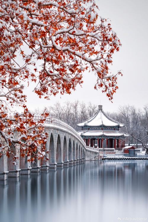 龙年第一场雪后,我镜头中的北京颐和园.