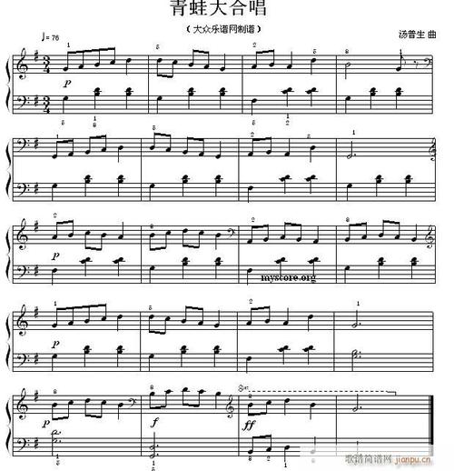 考级初级曲目 青蛙大合唱(钢琴谱)1