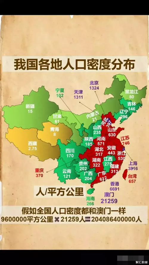 34省区市人口密度:江苏高达每平方公里746人_中国人口_聚汇数据
