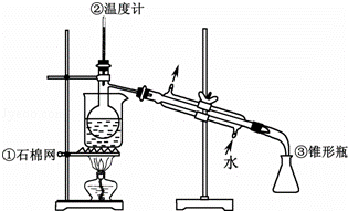 (5)分离互溶的两种液体用蒸馏,通过蒸馏提取出碘单质对照蒸馏装置,图