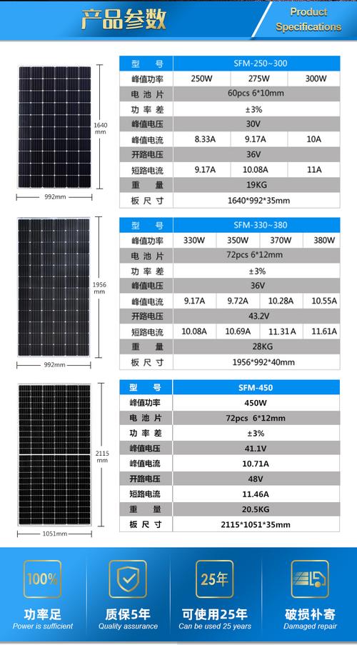 250w380w单晶太阳能板