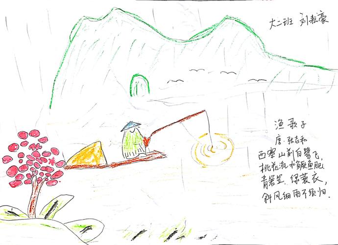 渔歌子 唐代:张志和 西塞山前白鹭飞,桃花流水鳜鱼肥.