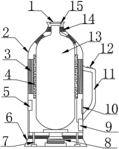 一种可控暖水瓶制造技术