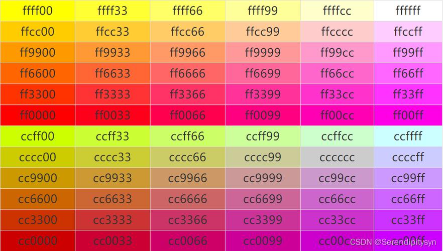 颜色代码对照表-csdn博客