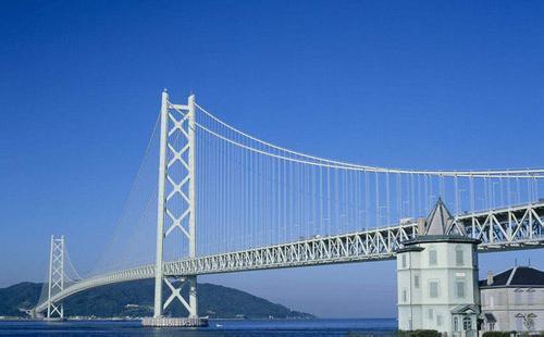 中国最长的桥