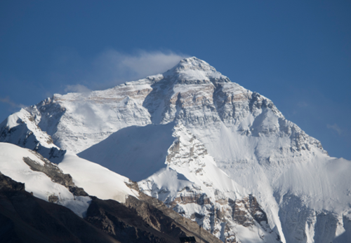 珠穆朗玛峰图片壮观的珠峰峰顶全景图集