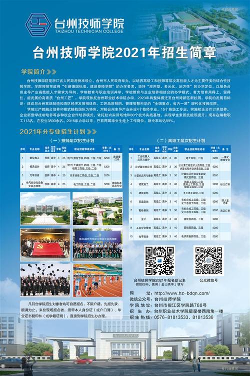 首页 招生简章台州技师学院2021年招生简章(海报版)
