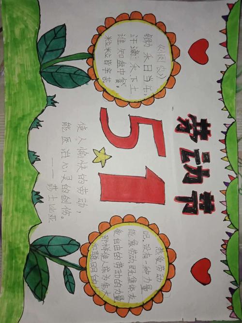 大尚村学校三二班"五一"劳动节教育活动