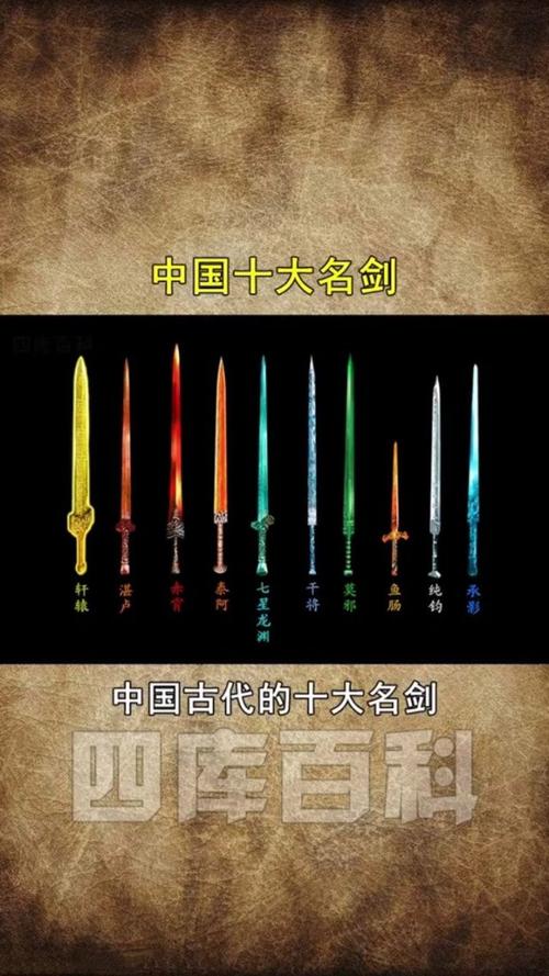 你知道中国古代的十大名剑吗?