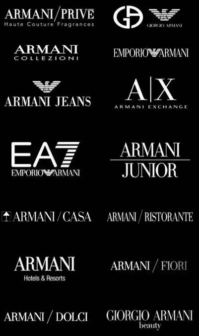 阿玛尼armani属于什么档次?旗下有什么品牌?