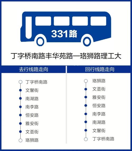 武汉多条公交线路调整!_腾讯新闻