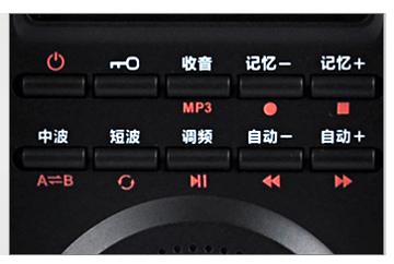 操作按键 触摸式大按键,手感佳;中文标示,操作简单.