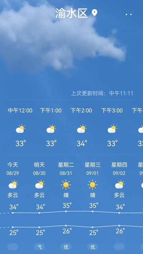 华南闷热少雨的天气至少会持续到9月初中国气象频道气象分析师信欣说