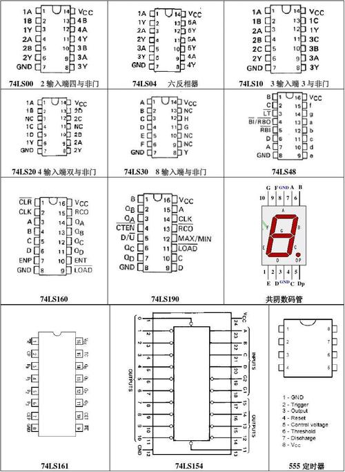 常用芯片 工程电路 电子元器件知识 网络专业术语 lcd1602中文资料