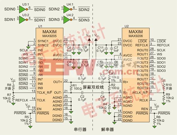 图2:利用max9205/max9206传送i sup>2 /sup>s音频数据的电路原理图.