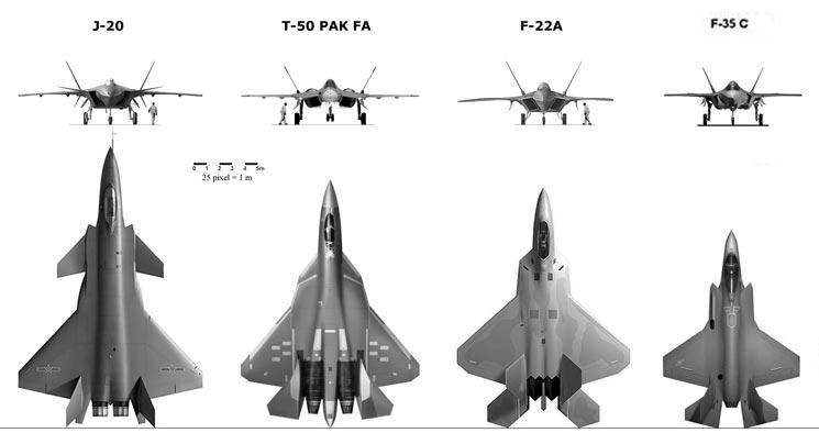 美刊对比f-22与苏-57 称两者设计理念截然不同后者更像yf-23