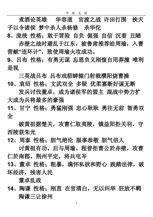 《三国演义》人物性格特点(1)(2).doc 3页