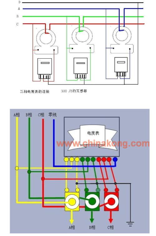 电流互感器和电表之间怎么接线?