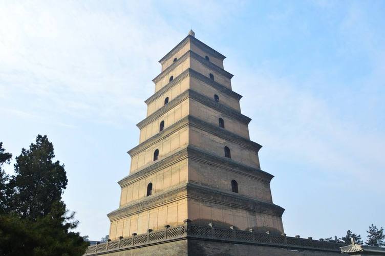 西安大雁塔是谁建的,有什么历史意义?