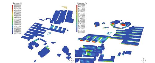 武汉火神山医院风环境模拟及对防疫工作规划分析响应