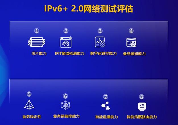 ipv620网络测试评估正式启动使能千行百业数字化转型