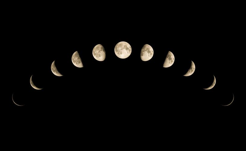 月亮在一个月内的各种月相变化