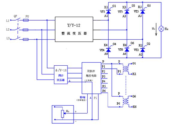  p>"整流电路"(rectifying circuit)是把 a>交流电能 /a>转换为 a>