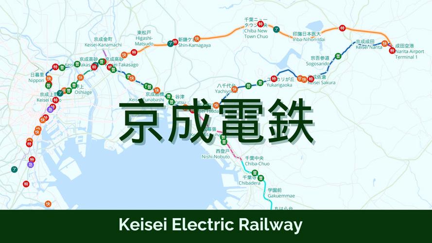 日本铁道全集 | 京成电铁