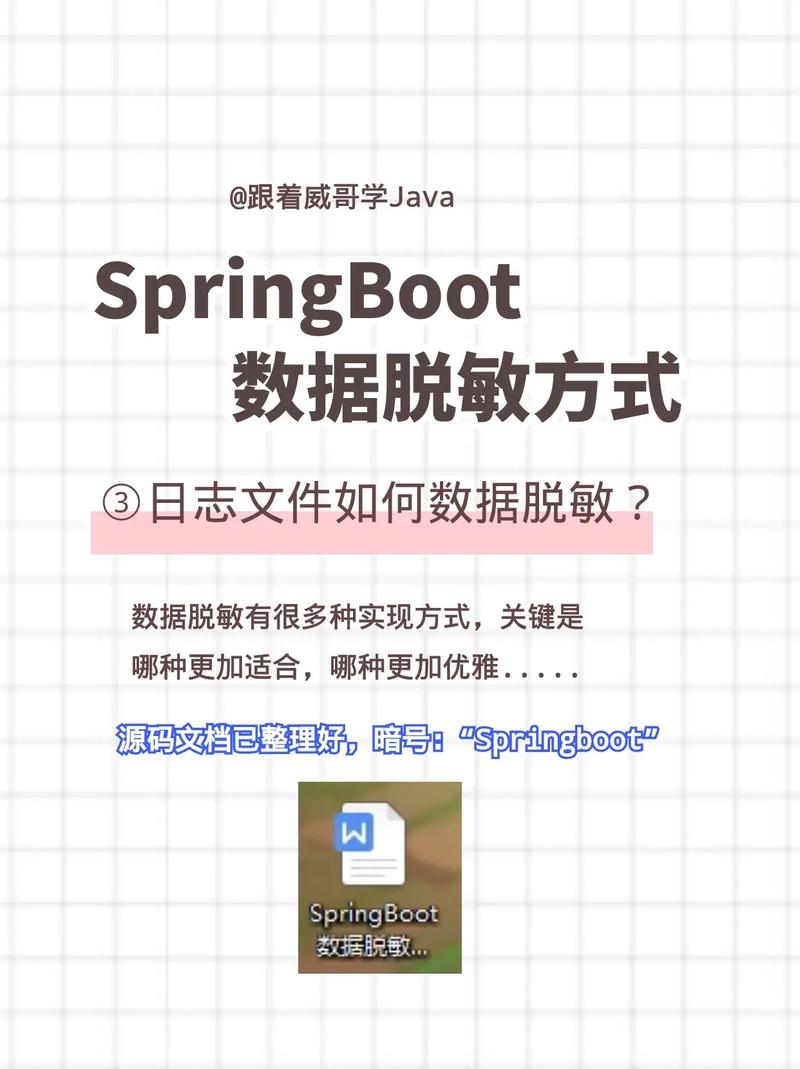 springboot数据脱敏方式.日志文件如何脱敏?项目中总 - 抖音