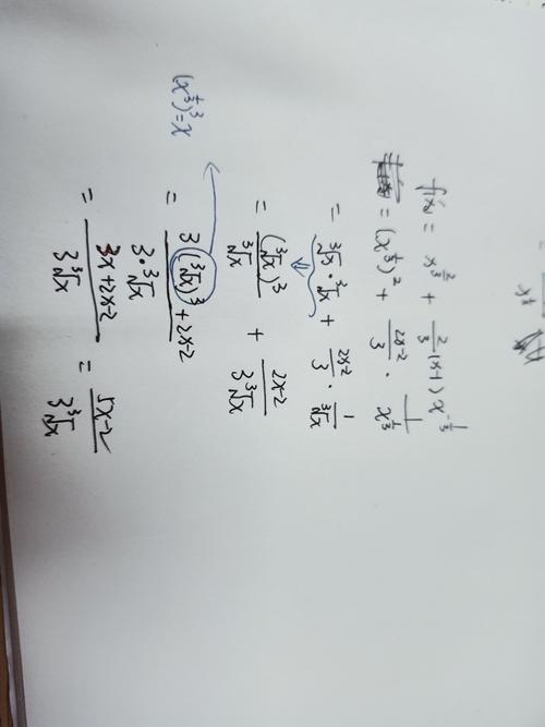 函数求导 这个分式怎么化简来的?