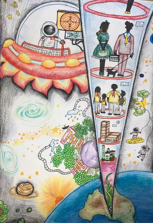 科学幻想绘画是少年儿童对未来科学发展的畅想和展望,利用绘画惺浇