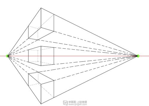 临摹两点透视正方体—美术基础两点透视的训练